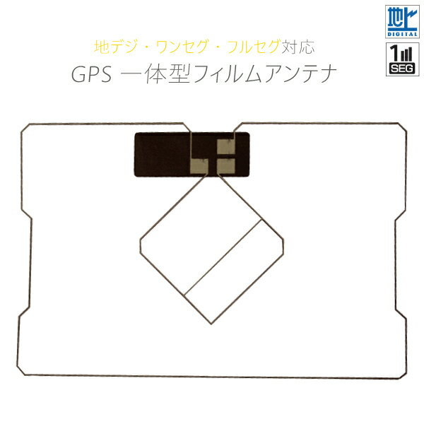 GPSեॢƥϥǥץgf2