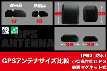 GPSアンテナ 地デジ ワンセグ フルセグ 高感度 受信 据え置き型 サンヨー SANYO 用 NV-SB531DT