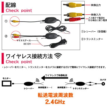 高精細 CMD バックカメラ & RCH001T同等品 変換ケーブル & ワイヤレスキット セット TOYOTA DAIHATSU トヨタ ダイハツ NDDA-W56 用 防水 IP67 リアカメラ 小型 レンズ wi-fi