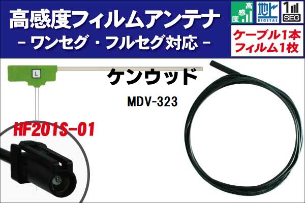 フィルムアンテナ 左1枚 MDV-323 ケン