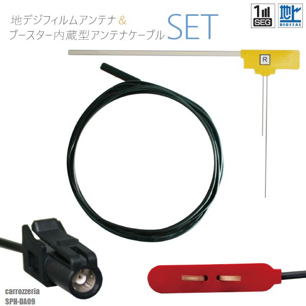 フィルムアンテナ 右1枚 SPH-DA09 カロ
