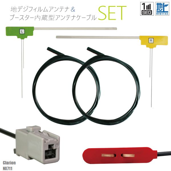 フィルムアンテナ 右1枚 左1枚 NX711 