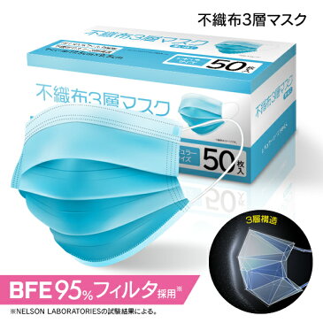 【50枚入り】【送料無料】【大人用・ふつうサイズ】不織布3層マスク 50枚入・使い捨てタイプ・3層構造・せき・くしゃみ・かぜ・ウイルス・ほこり・花粉対策・エチケット・衛生・安心・安全・通勤・やわらか・快適・家族用/IFD825マスク