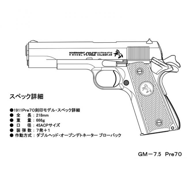 楽天市場】タニオコバ gm7．5の通販