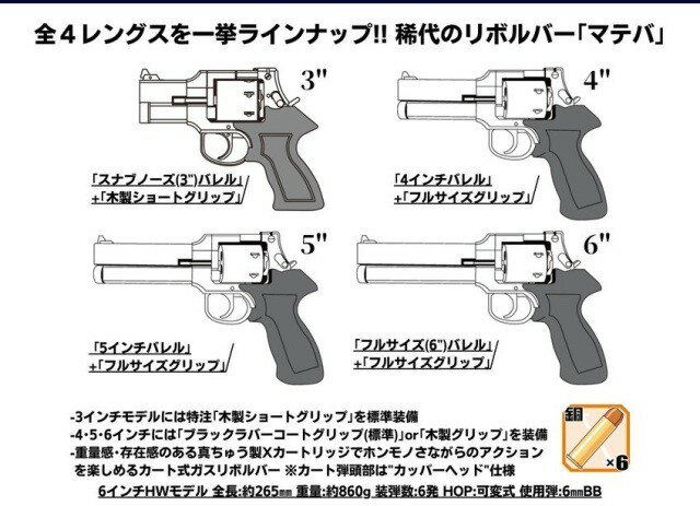 マルシン マテバ　 プラスチックグリップ仕様 ガスガン リボルバー Xカート＜4インチ/5インチ/6インチ＞エクセレントHW　プラグリ