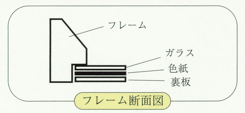 ����ͩ��(�ߤ��椦�����ˡ����楷�꡼����T�ե졼�����