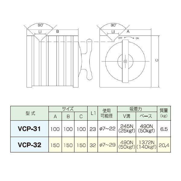 ������̵����VERTEX���ޥ��ͥåȼ��ѥ֥��å�����VCP-31��