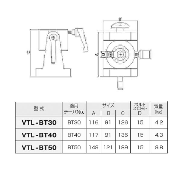 ������̵����VERTEX���ķ����ġ��륻�åƥ��󥰥�����ɡ�BT50����VTL-BT50��