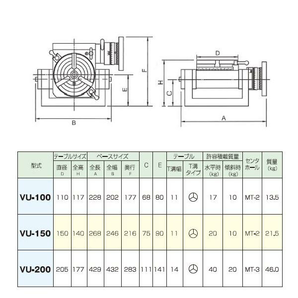 ������̵����VERTEX�����з��������꡼�ơ��֥롡��VU-100��