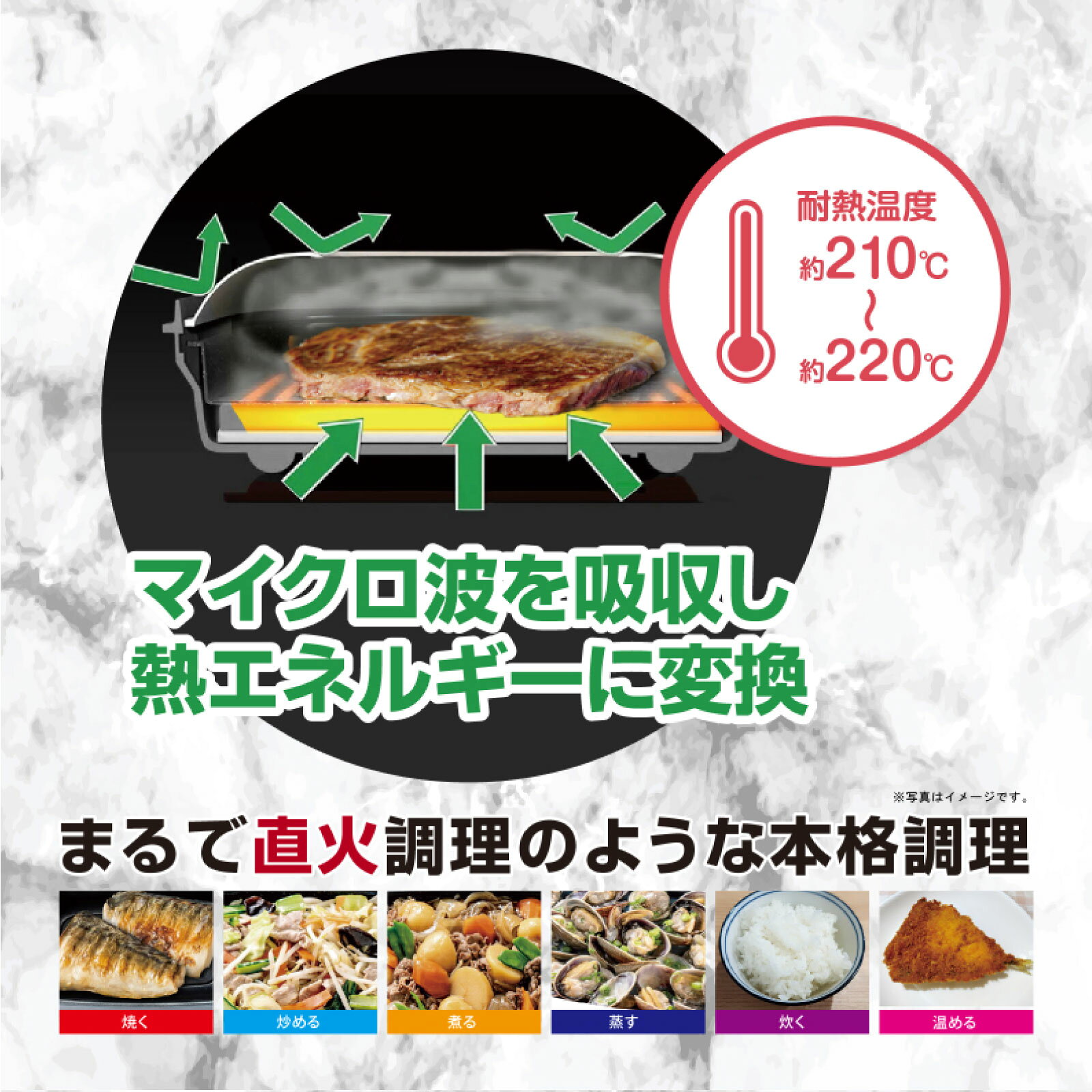 電子レンジ調理器 焼き魚 レンジ レンジグリル グリルパン レンジ調理器 電子レン...