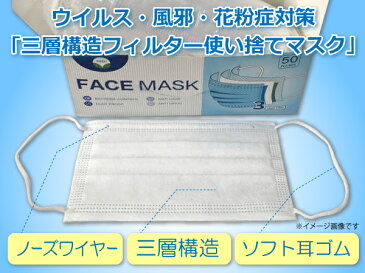 2日以内に仙台市より発送 即納 三層構造 フェイスマスク 使い捨て 不織布 マスク 50枚入り ウィルス対策 花粉症対策 PM2.5対応 ウイルス飛沫 カット 風邪 ハウスダスト 防護 防塵 男女兼用 プリーツマスク ホワイト 送料無料 返品不可 在庫有り