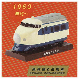 日本国有鉄道 メモリアルトレイン 記憶を走る電車 [5.新幹線0系電車 1960年代〜]【 ネコポス不可 】【C】[sale230510]