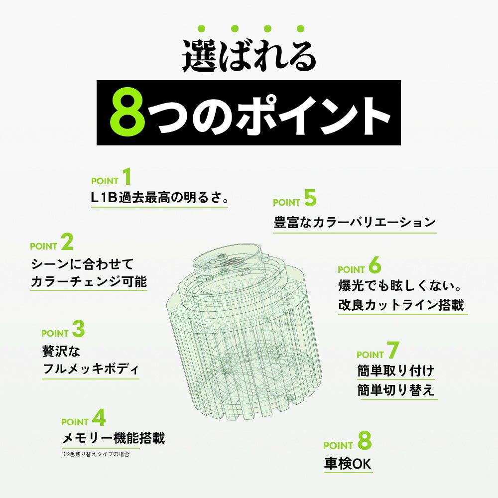 【セール対象!1,200円OFF!】HID屋 LED フォグランプ 2色切り替え L1B 純正LED用 6500k 3000k 4000k バルブ 後付け 12V 24V LEDフォグ ハイエース 7型 ホワイト イエロー レモンイエロー ライムイエロー エメラルドグリーン 車検対応 専用工具付き 2年保証 送料無料 簡単交換 auc-tradingtrade-10004127 HID屋 サンプル画像3