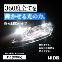 auc-tradingtrade:10003332のサンプル画像2