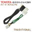 ȥ西 ƥӥå ʥӥå NSZT-Y66T ǥ顼ץ ʥ TOYOTA 2016ǥ T-Connect TVå  ʥ ץꥦ ץ 󥯥 ʤ å ٤ޤ