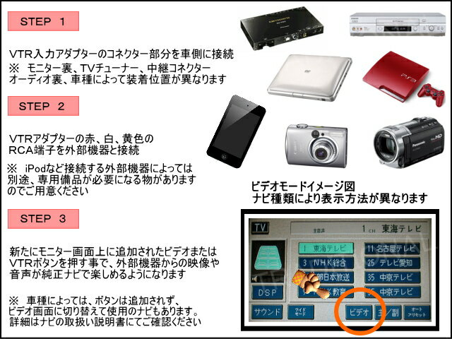 外部入力 VTRアダプタートヨタ 18クラウン マジェスタ UZS186・UZS187 18クラウン GRS180・181・182・183・184