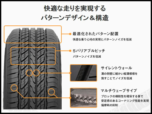 お得な4本set 送料無料 4本セット Toyo タイヤ ホイール Tires Open Country U T サマータイヤ 215 70r16 トーヨータイヤ 100h トーヨータイヤ オープン カントリー Ut 215 70 16 ラジアル サマー タイヤ 車高調通販 Transport 店 お得な4本set 送料無料 4本セット Toyo タイヤ ホイール Tires Open Country U T サマータイヤ 215 70r16 トーヨータイヤ 100h トーヨータイヤ オープン カントリー Ut 215 70 16 ラジアル サマー タイヤ 車高調通販 Transport 店