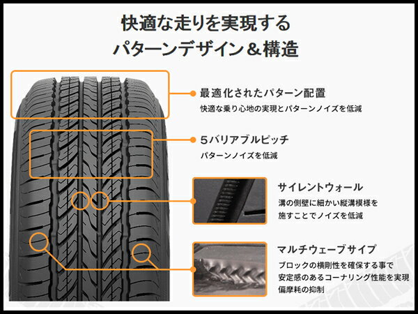 お得な4本set 送料無料 4本セット Toyo タイヤ ホイール Tires Open Country U T サマータイヤ 215 70r16 トーヨータイヤ 100h トーヨータイヤ オープン カントリー Ut 215 70 16 ラジアル サマー タイヤ 車高調通販 Transport 店