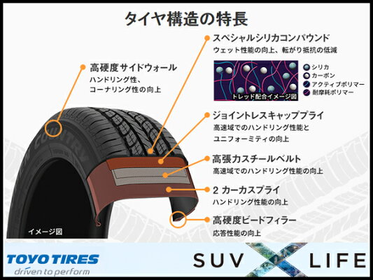 お得な4本set 送料無料 4本セット Toyo タイヤ ホイール Tires Open Country U T サマータイヤ 215 70r16 トーヨータイヤ 100h トーヨータイヤ オープン カントリー Ut 215 70 16 ラジアル サマー タイヤ 車高調通販 Transport 店 お得な4本set 送料無料 4本セット Toyo タイヤ ホイール Tires Open Country U T サマータイヤ 215 70r16 トーヨータイヤ 100h トーヨータイヤ オープン カントリー Ut 215 70 16 ラジアル サマー タイヤ 車高調通販 Transport 店