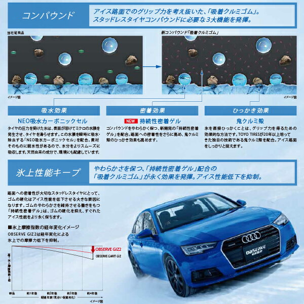 トーヨータイヤ『オブザーブGIZ2』
