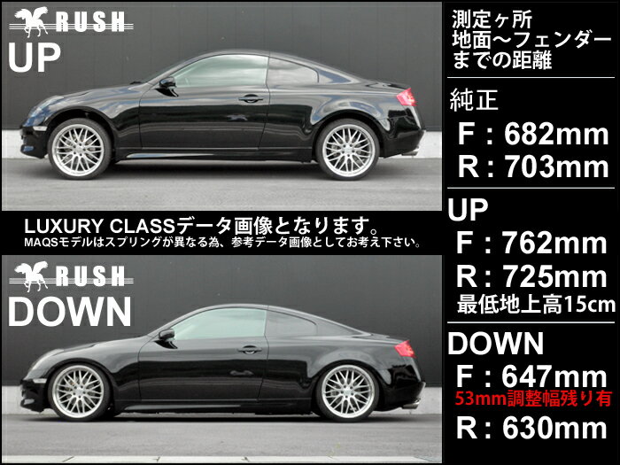 RUSH 車高調 スカイライン クーペ CPV35 前期 後期 車高短 モデル フルタップ車高調 全長調整式車高調 減衰力調整付 RUSH Damper LUXURY CLASS