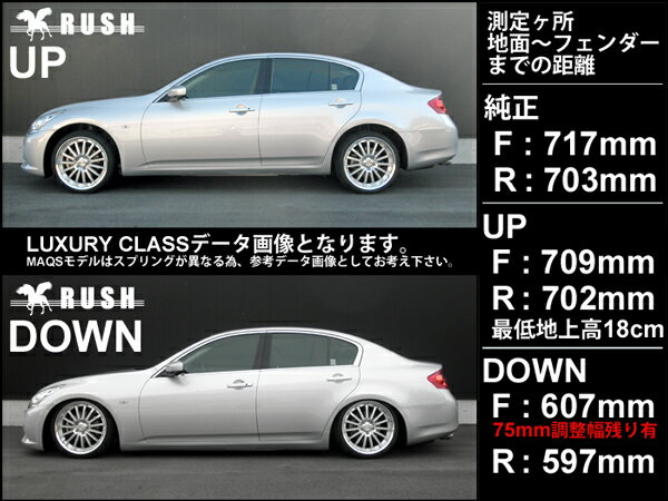 楽天市場 Rush 車高調 スカイライン セダン V36 Pv36 Kv36 車高短 モデル フルタップ車高調 全長調整式車高調 減衰力調整付 Rush Damper Luxury Class 車高調通販 Transport 楽天市場店 みんなのレビュー 口コミ