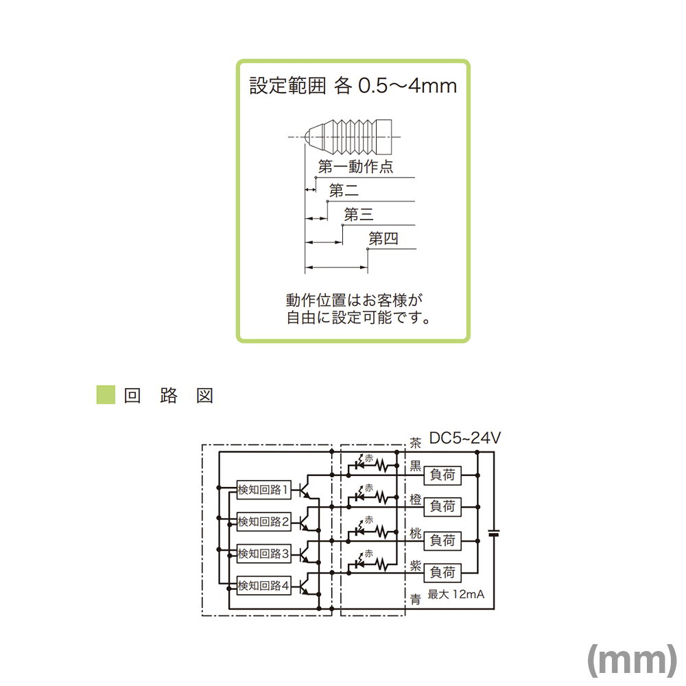�����Żҹ��� PM5-C-4 PM5�����å����� ���󥿥��ȷ���: Ķ�ŵ� �����å���: 4 AD