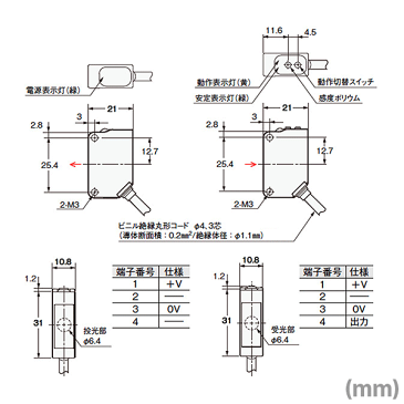 オムロン (OMRON) E3ZM-CT□1 5M 耐油・堅牢・小型光電センサ コード引き出しタイプ 5m 透過形 検出距離 15m NPN/PNP出力 NN