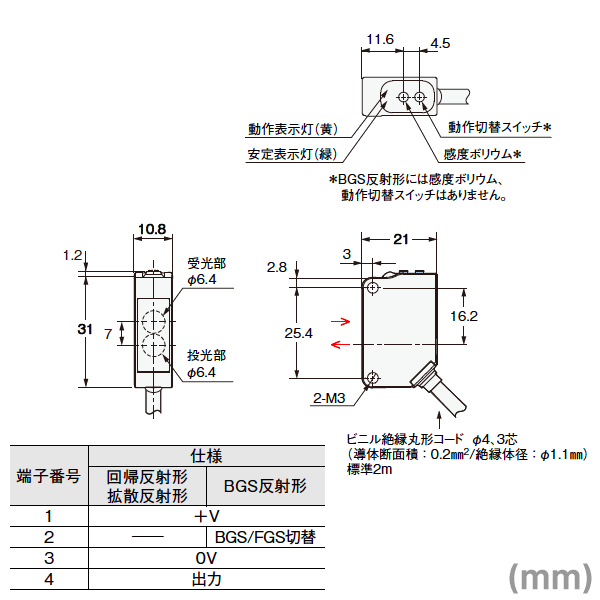 オムロン(OMRON) E3ZM-CR61 2...の紹介画像2