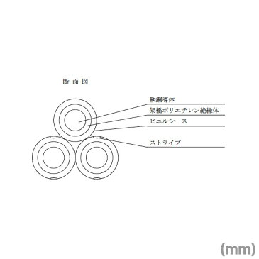 10m〜切り売り 矢崎総業/YAZAKI CVT 14sq 柔らか電線 600V耐圧電線 架橋ポリエチレン絶縁ビニルシースケーブル SD