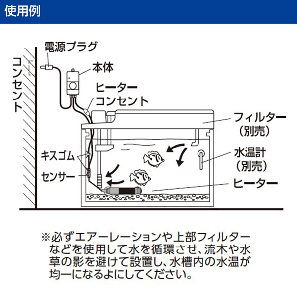 ニッソー　プロテクトプラス　R−300W　90cm(150L)以下水槽適合　サーモスタット＆ヒーター