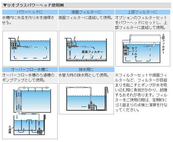 カミハタRio+リオプラスパワーヘッド310050Hz（東日本用）水中ポンプ【熱帯魚・アクアリウム/ポンプ】