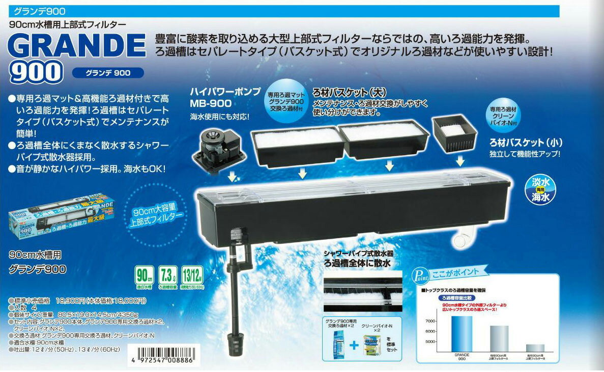 【送料無料】　GEX　ラピレスRV90　LEDセット　90cm曲げガラス水槽・観賞魚飼育6+2点セット　【到着日時指定不可】【北海道・沖縄・離島、別途送料】