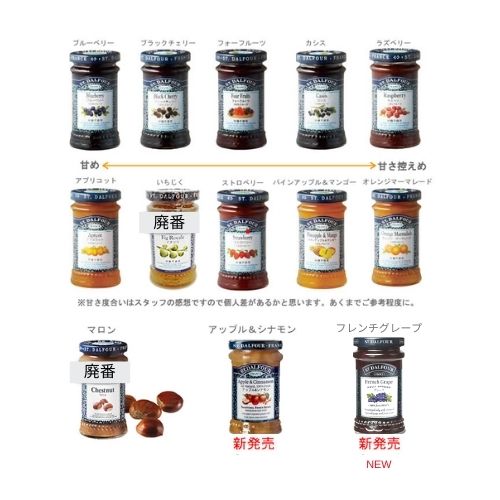 サンダルフォージャム 170g フォーフルーツ　　砂糖を一切使ってないので糖分の摂取量を控えている方に最適♪