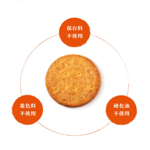 バターたっぷりのパレット 満足度のあるクッキーサンミッシェル St Miche 輸入食材 クッキー サンミッシェル 超人気 お菓子 １２枚入り ビスケット パレット Michel