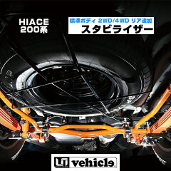 https://thumbnail.image.rakuten.co.jp/@0_mall/auc-ui-vehicle/cabinet/05351564/05441550/74_b01.jpg