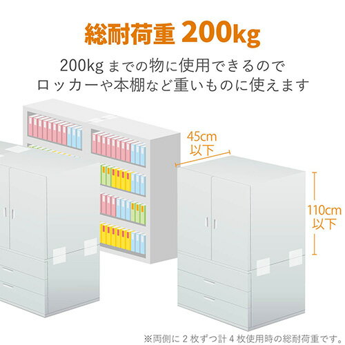 【5個セット】 エレコム TS-F004 耐震 家具連結シート 震度7対応の家具連結シート 家具 家電 防災 耐震シート 耐荷重200kg ELECOM 日本製 耐荷重 クリア 地震対策 防災用品 透明 転倒防止 送料無料
