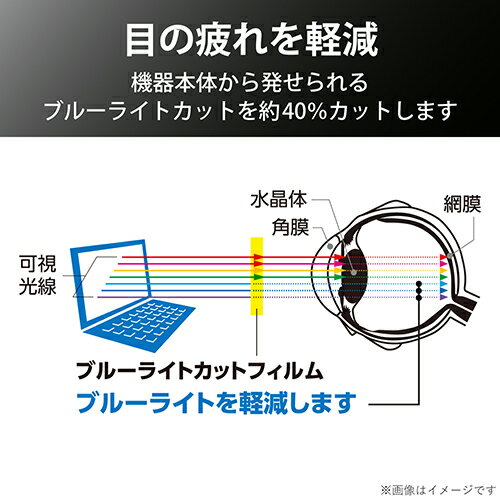 ��10�ĥ��åȡ� ���쥳�� EF-MBPT13FLBLKB MacBookPro13inch �� �ե���� Ķȿ���ɻ� �ޥå��֥å��ץ� 13����� �վ��ݸ�ե���� �֥롼�饤�ȥ��å� ELECOM �ϡ��ɥ����� ���������꡼ �ޥå� ��˥��� ���ࡼ�������� ���� �վ��ݸ�ե���� ȿ���ɻ� ����̵��