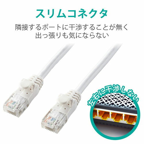 【3個セット】 エレコム LD-GPAY/WH10 Cat6A準拠 LANケーブル やわらか ランケーブル インターネットケーブル ケーブル 10m ホワイト ELECOM 配線 ソフトタイプ ツメが折れないカバー ヨリ線 送料無料