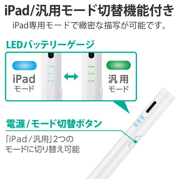 ��10�ĥ��åȡ� ���쥳�� P-TPACSTHY01WH ���ż��ϥ��֥�å� ���å��ڥ� �������饹 ���ż� iPad�⡼�ɡ����ѥ⡼������ �ѡ���ꥸ����������б� �������� USB-C���� �ڥ���򴹲�ǽ �ۥ磻�� ELECOM 1ǯ�ݾ� �������饹�ڥ� ���ż����å��ڥ� �������� ����̵��