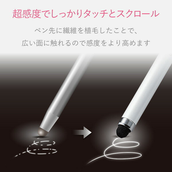 【正規代理店】 エレコム P-TPCNWH 超感度 タッチペン スタイラスペン ノック式 高密度ファイバーチップ仕様 ホワイト ELECOM 超感度タイプ 携帯電話 家電 スタイラス スマートフォン モバイル アイパッド スマホ ノックタイプ ゲーミング 送料無料