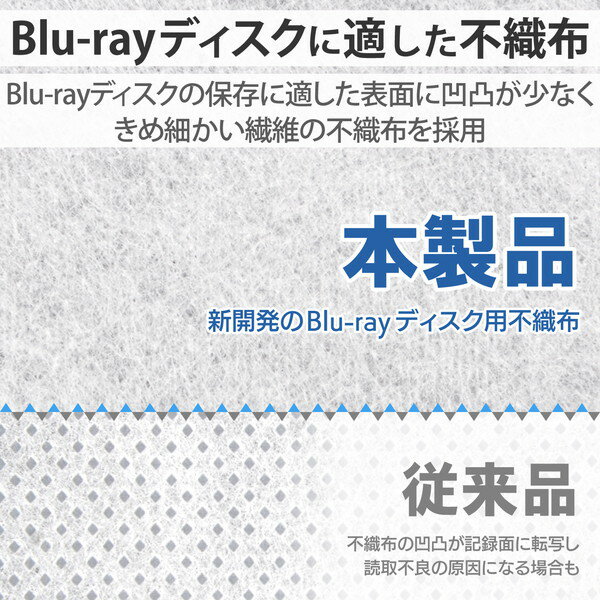 ����������Ź�� ���쥳�� CCD-HB112WH �ǥ������ե����� Blu-ray DVD CD �б� Blu-ray������ DVD������ CD������ ���ߥϡ��ɥե����ʡ������� 112���Ǽ �ۥ磻�� ELECOM ��Ǽ �ݸ� ��ǥ��������� ��Ͽ��ǥ��� �ե����ʡ������� �ơ��� �������å� ����̵��