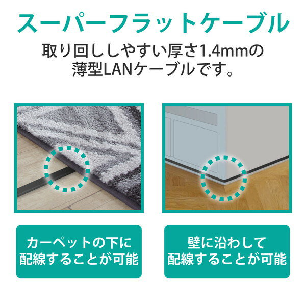 【2個セット】 エレコム LD-GFAT/BK10 Cat6A準拠 LANケーブル ランケーブル インターネットケーブル ケーブル cat6 A フラットケーブル 1m ブラック ELECOM 配線 フラットタイプ 爪折れ防止 接続 ツメ折れ防止タイプ ネットワークケーブル パソコン 超高速 送料無料