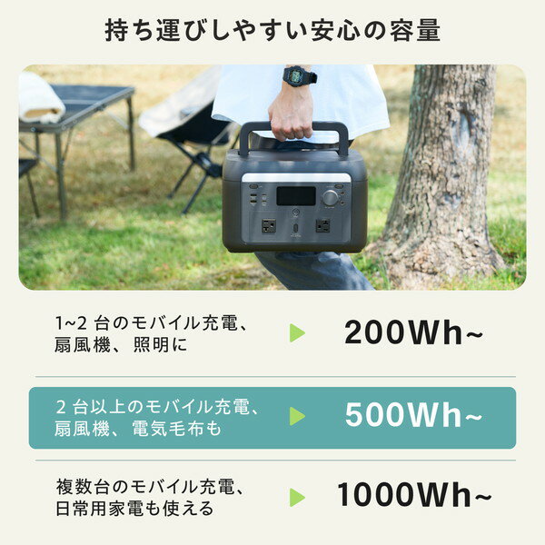 ����������Ź�� ���쥳�� DE-PS500PBK �ݡ����֥��Ÿ� ������ 512Wh ����Ŵ �Хåƥ꡼ �� AC��2 (���600W/�ִֺ���870W) Type-C��2 USB-A��2 �������������꡼�����åȡ�1 �� ��®���� �֥�å� ELECOM ����̵��