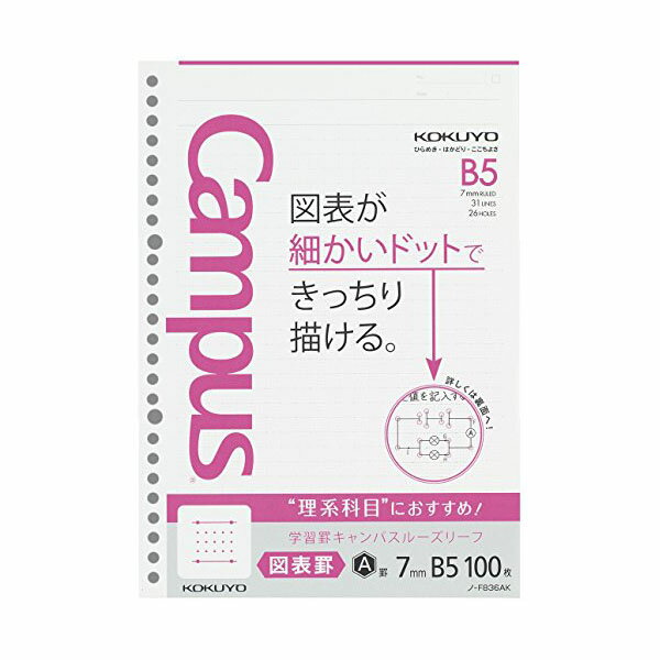 学習罫ルーズ図表7 ノーF836AK