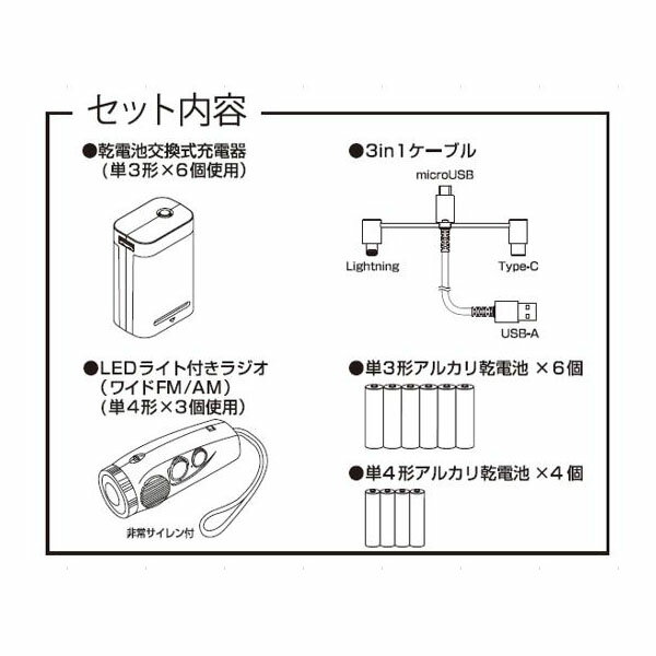 FDK 非常時 サポートセツト FDSPS1 電気製品 富士通