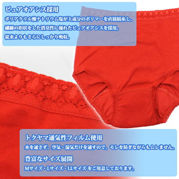 尿漏れパンツ 女性用 3枚セット 福袋 尿漏れショーツ 失禁パンツ 失禁ショーツ 日本製 吸水 繊維使用 M (ヒップサイズ 87〜95センチ) L (ヒップサイズ 92〜100センチ) LL (ヒップサイズ 97〜105センチ) 失禁 軽失禁 婦人 尿モレ パンツ ショーツ 下着