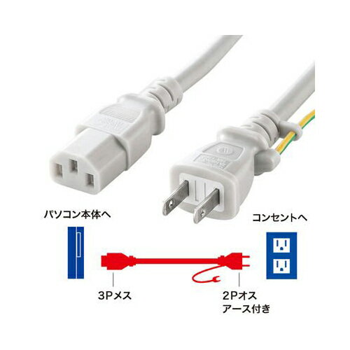 【4個セット】 サンワサプライ 電源コード KB-D3347A 電源コード ( 2P・ホワイト・4m ) おまとめセット 送料無料