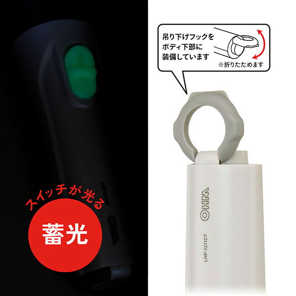 TRUSCO トラスコ中山 THR-5520用 泥よけ 後輪用 THR-20FED-R