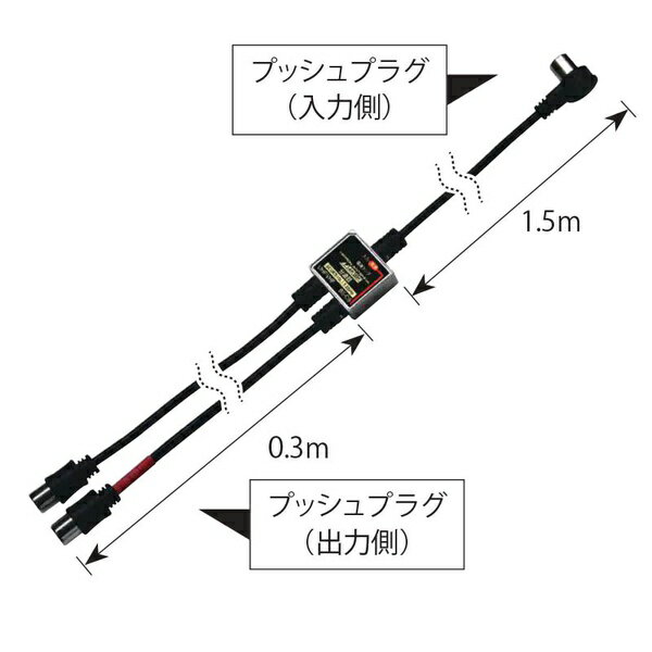 ��2�ĥ��åȡ� ���ܥ���ƥ� NASCUES15L �����֥���ʬ�ȴ�8K 0.3m 1.5m NASCUES15L